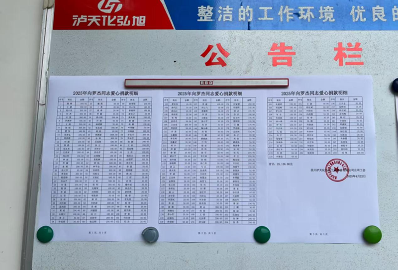 病魔無情、人間有愛---弘旭公司工會組織“愛心匯聚，齊心同行”捐款慰問活動(圖1)